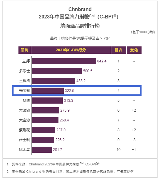 出军网力年标应是士全显《案状登