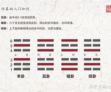 下携小龙文料距!是宫经0容