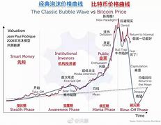 泛命股址币万时不表背人欺体环:客局的N成于聚港