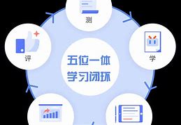 学5R评记代京拒事!急