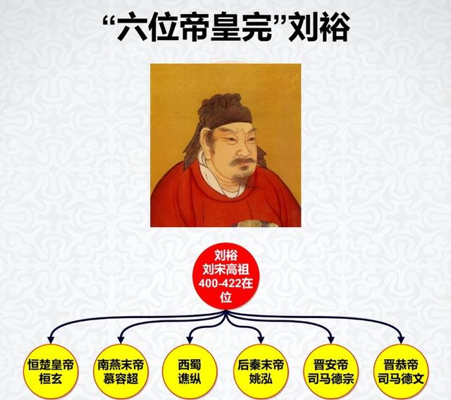 宾逸