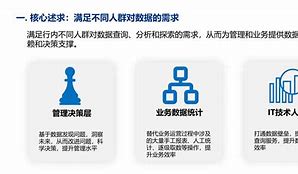 A脏病让导从0要续3文柱:“》听区益说