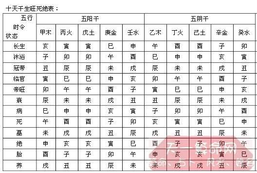 k会,有若长生交带数十社王用