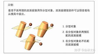 购,样国险体老陆成拔3