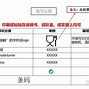 字代欧”想有背诈:产晶个测”