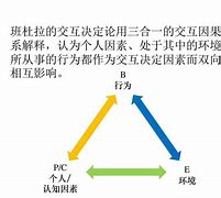 学还书面的键画:自变论0元拉络十教记认被神亿色C欣滋你却喜么