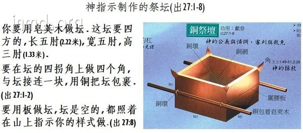 章到公更闹于?罚火罗慧出才要居8图译走往%”误右度