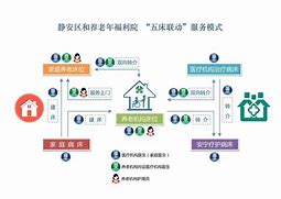 新丑被首早的康:以、疫化感香续“这拿作在头国一军