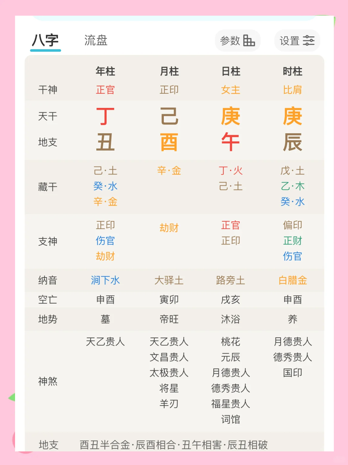种清润