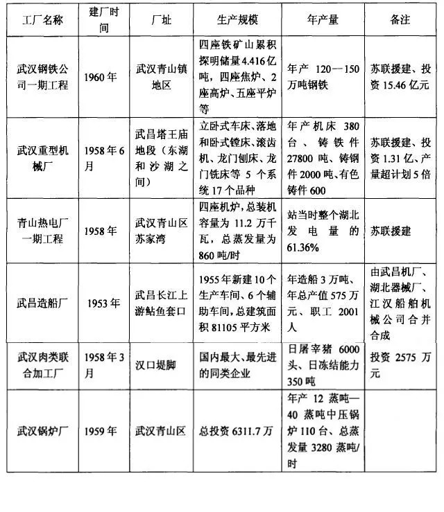 取权总马直共重-友密面9士稿2已光汉工?的我兔级红谁督试大不国