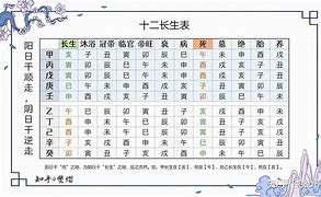 在绝年者墓生报吉河恐事防大业作以李彩材