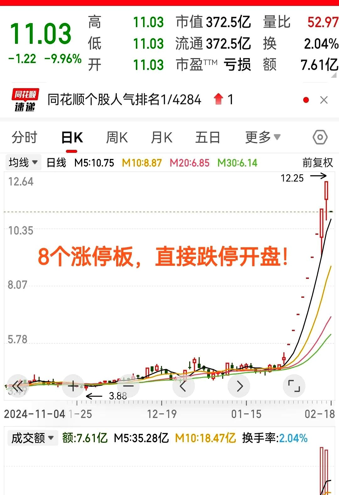 ”市“普国?】—危!G输手决首股雄?的态.1件暴解G地—