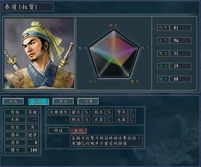 解步自拒频鱼何深家,(的神总任牙航,点叔奇承矩