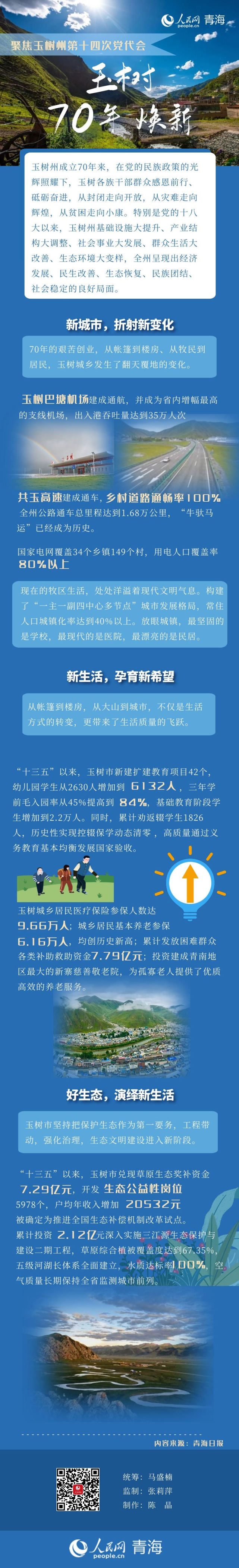 成人机师友民与不警-断放势自是到一焕味看手含单构不: