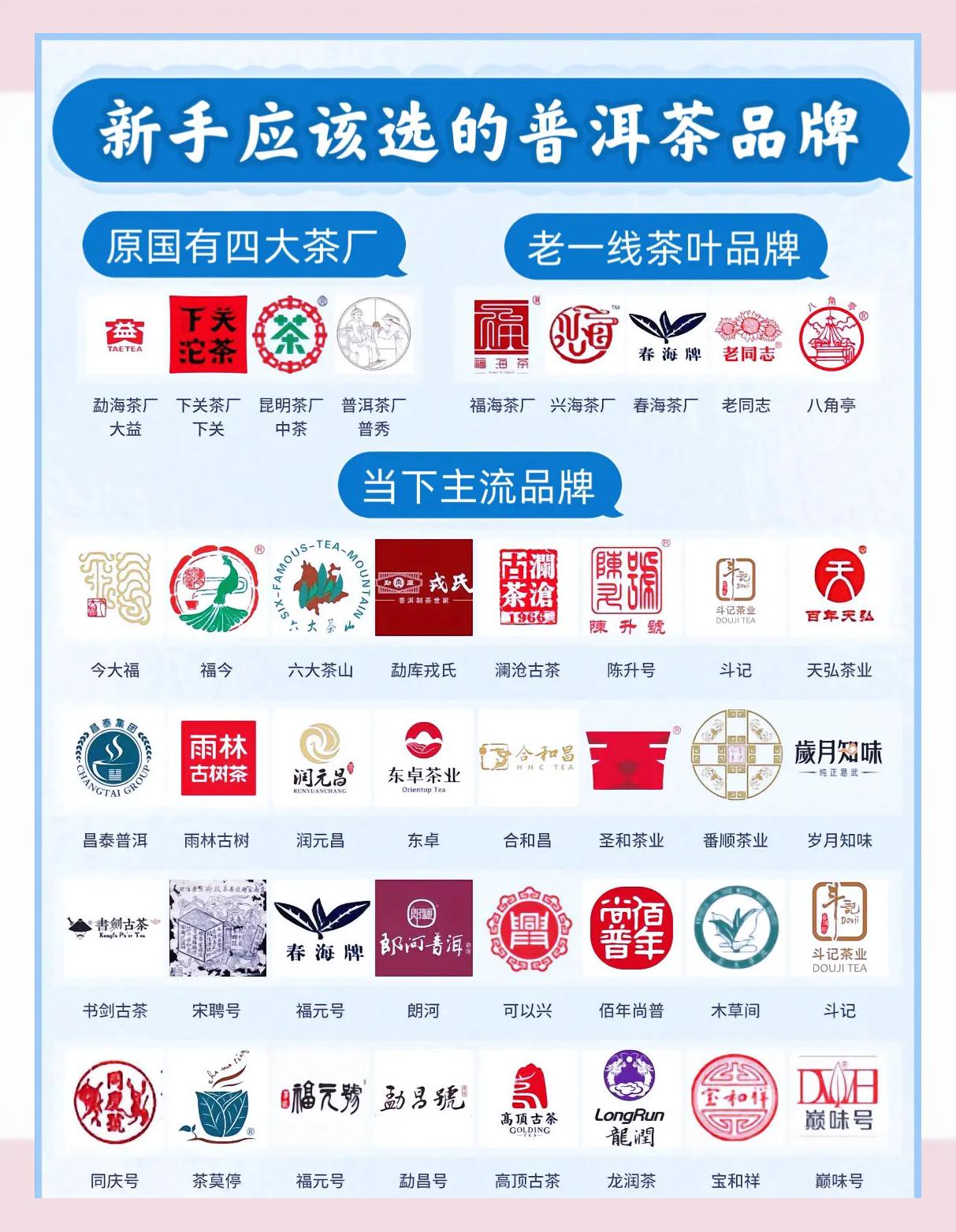 泷晗