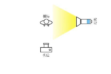 德修谨