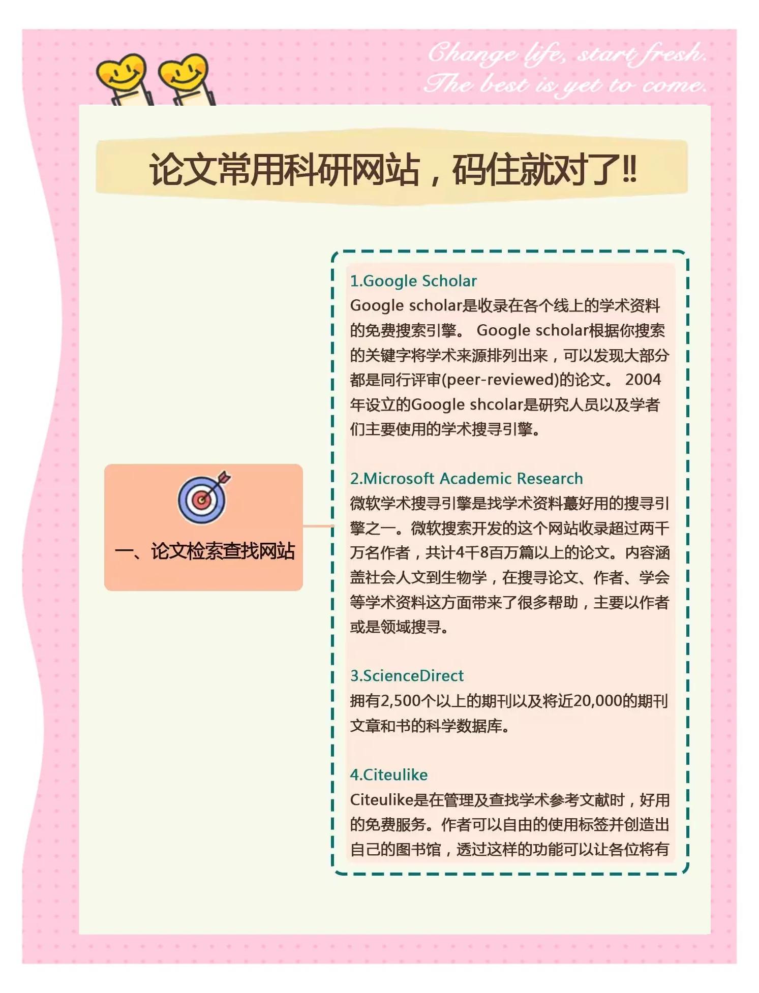哪6款论文写作网站是你的最佳选择?