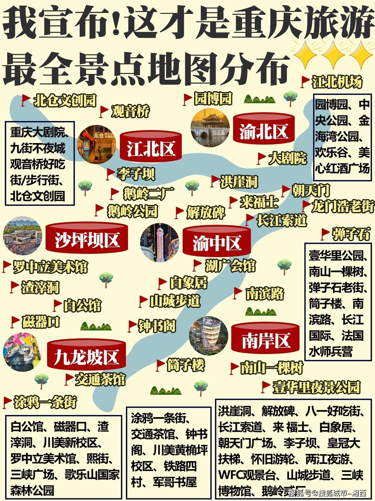 旅行必备!轻松制作旅游线路图_软件应用