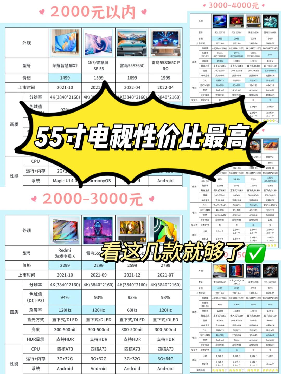 46寸液晶电视报价46寸液晶电视多少钱