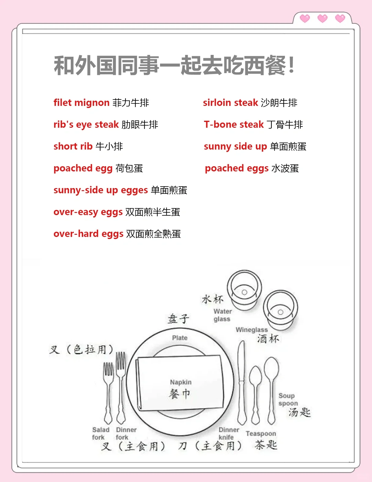 西式烹饪:经典菜肴的烹饪流程_小吃快餐