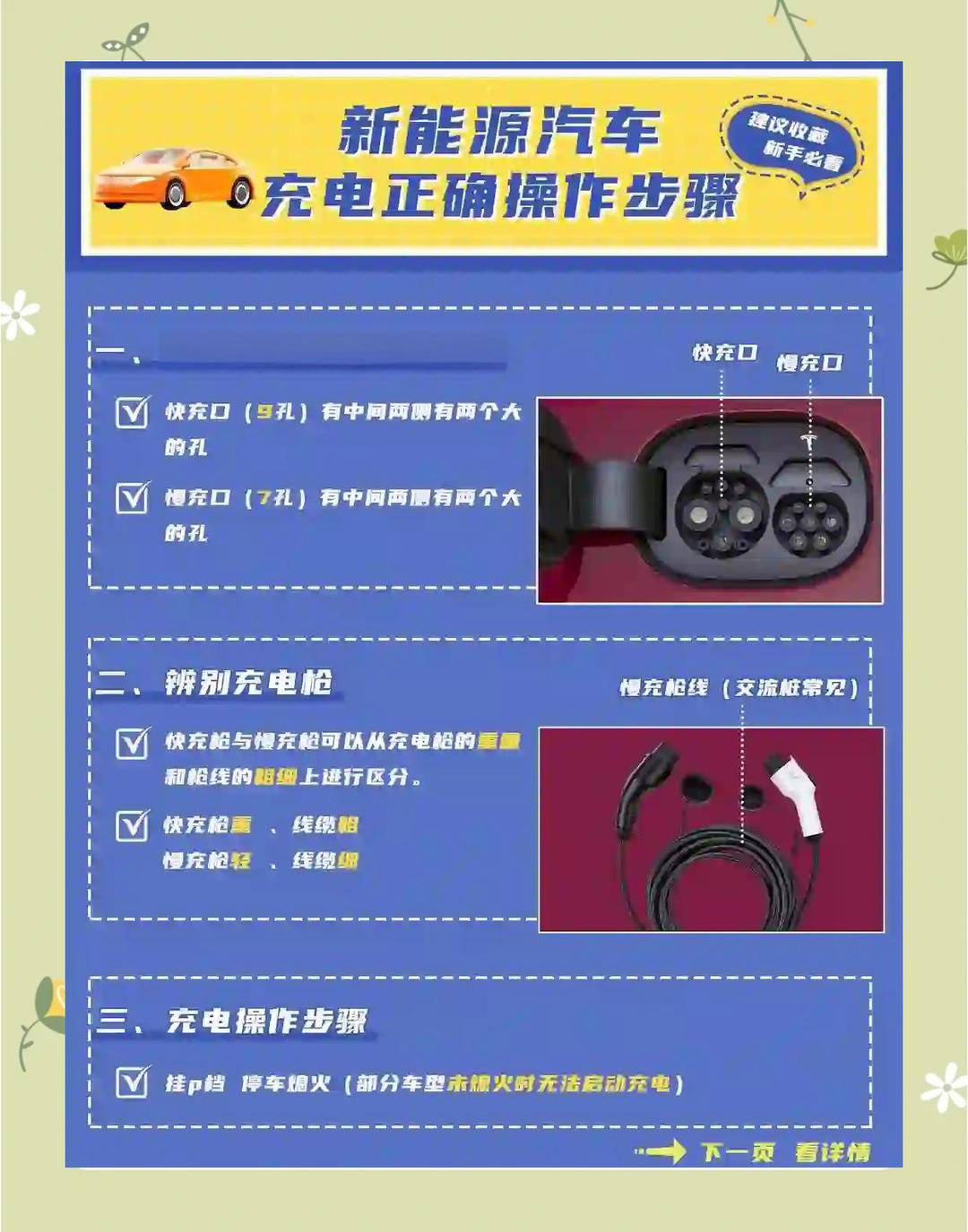 充电桩定期检测是如何实现的_车载充电器
