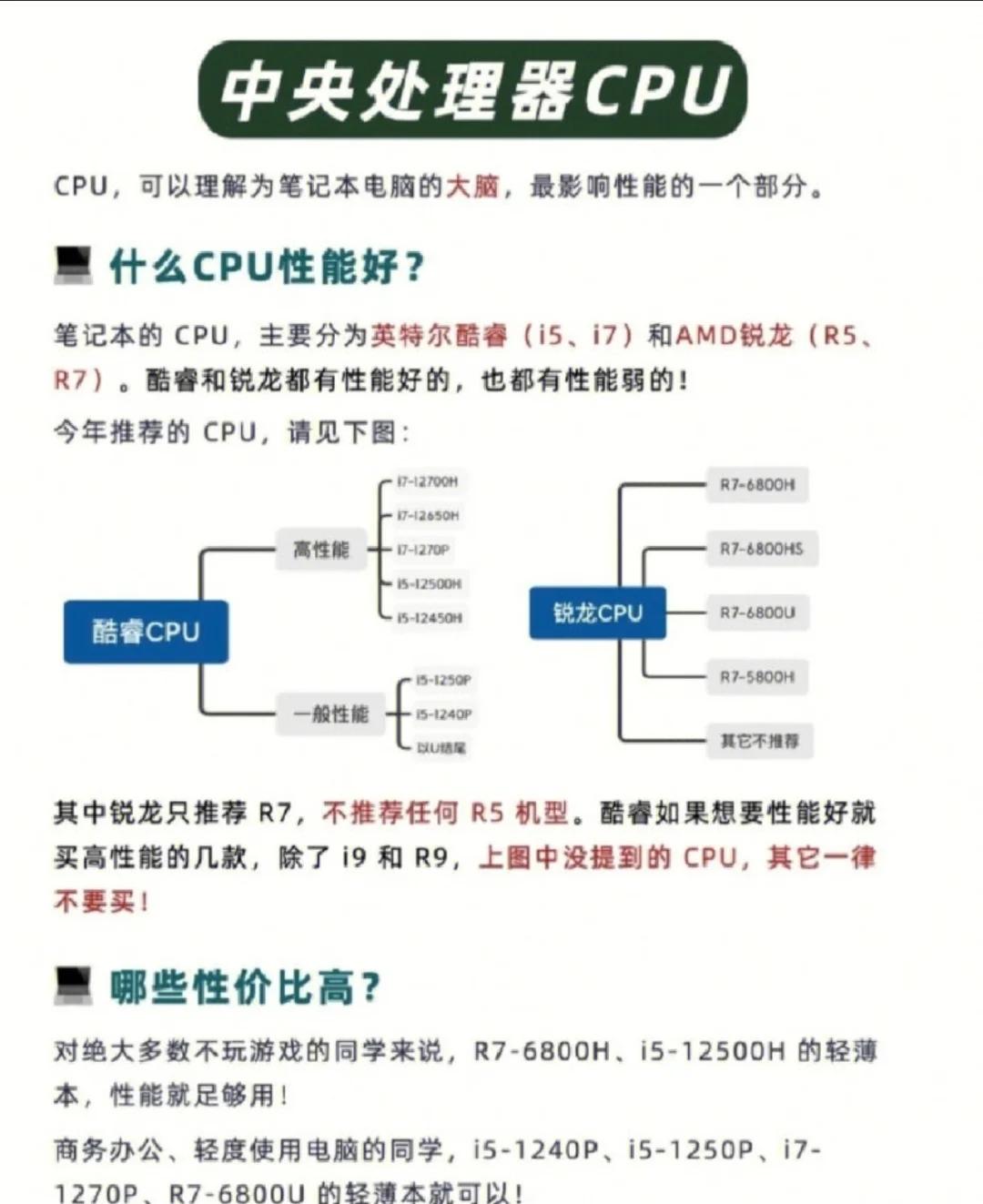 电脑配置升级攻略:从CPU到显卡全解析