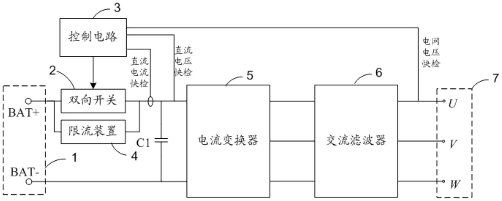 储能变流器的组成部分及其作用_电气开关