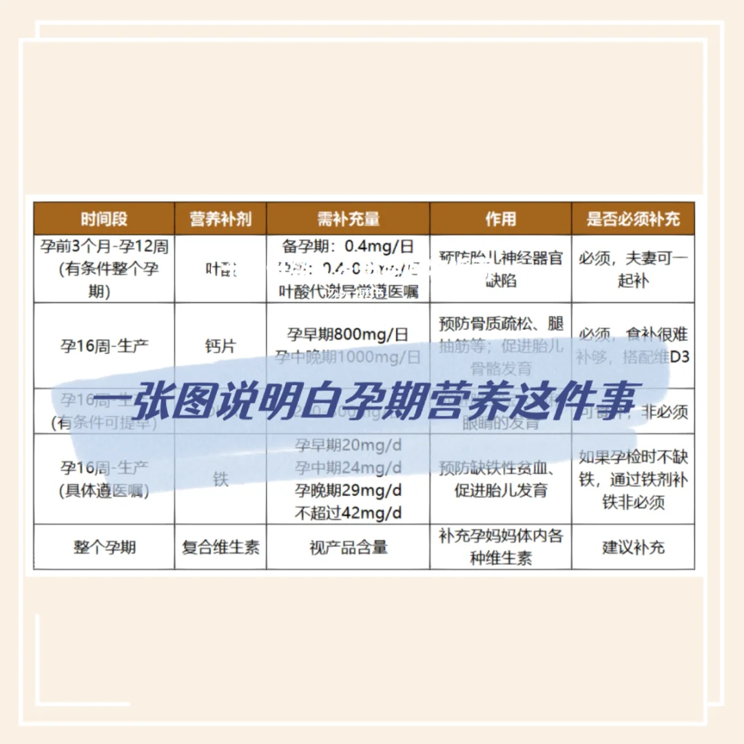 西门安卉