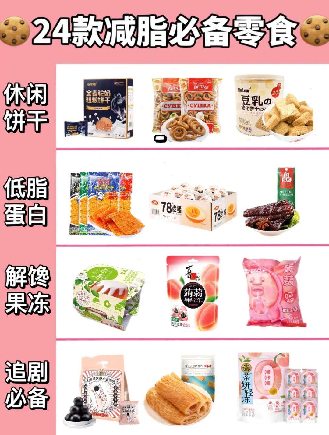 7种低热量零食推荐低卡低热量零食有哪些