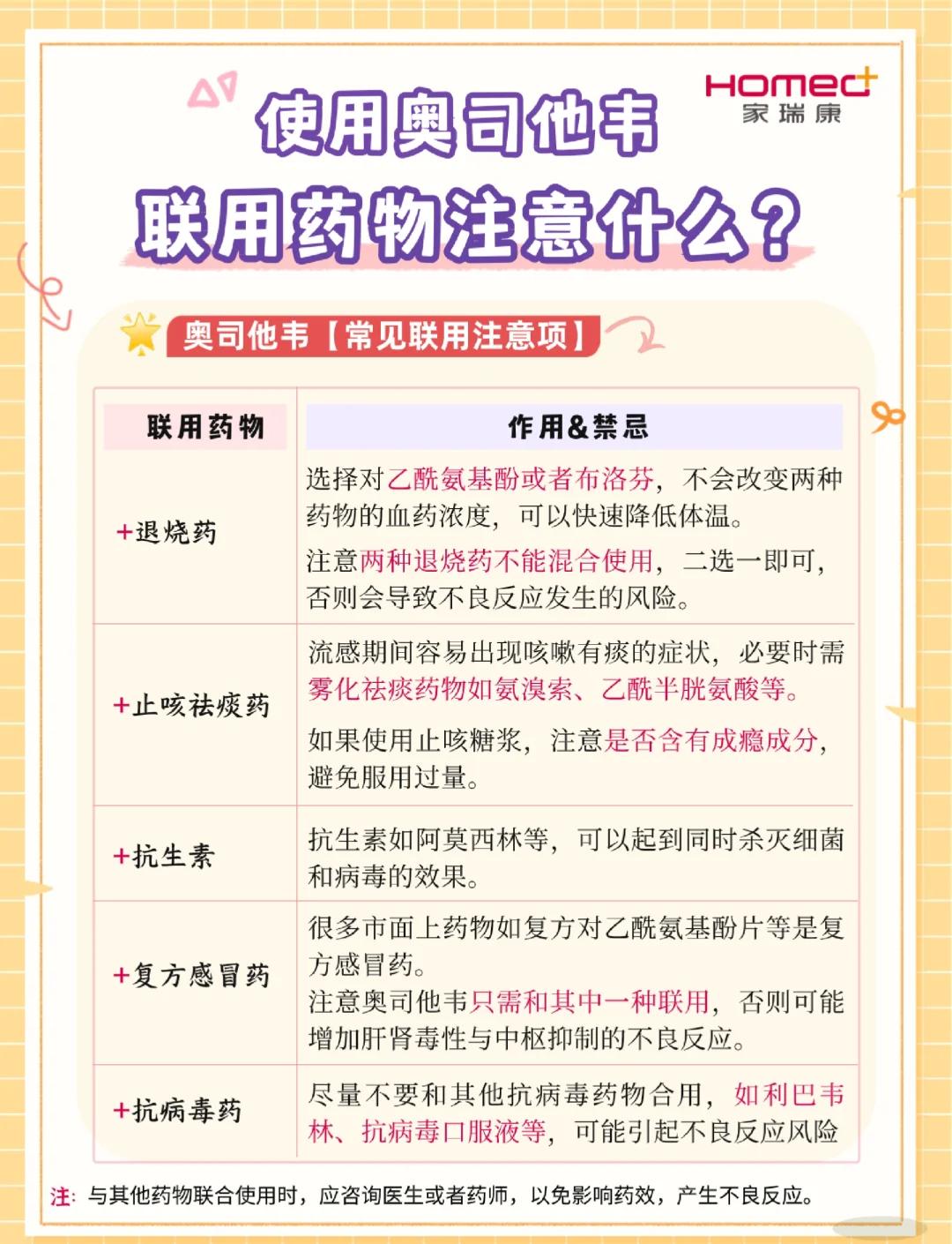 突如其来的甲流感,那就安排奥司他韦吧