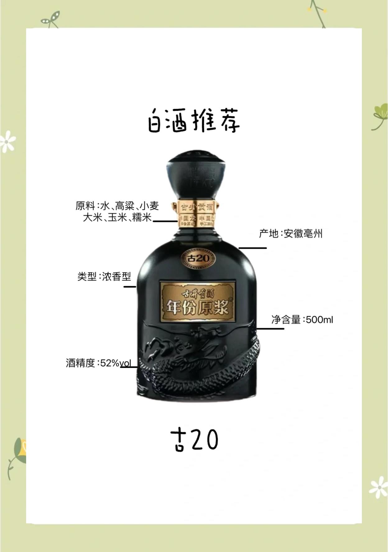 古井贡酒酒类怎么样古井贡酒,你喝过吗?