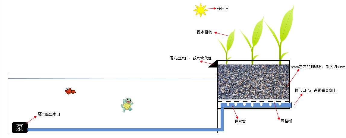 宫碧春