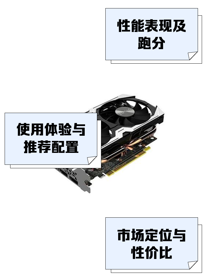 索泰乞丐版1070显卡使用一周简单测评