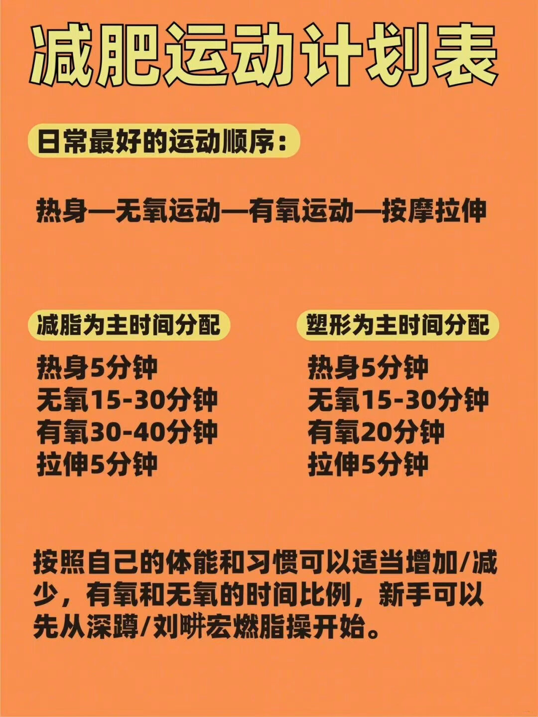 健身力量增肌有氧减脂运动歌单1_音乐