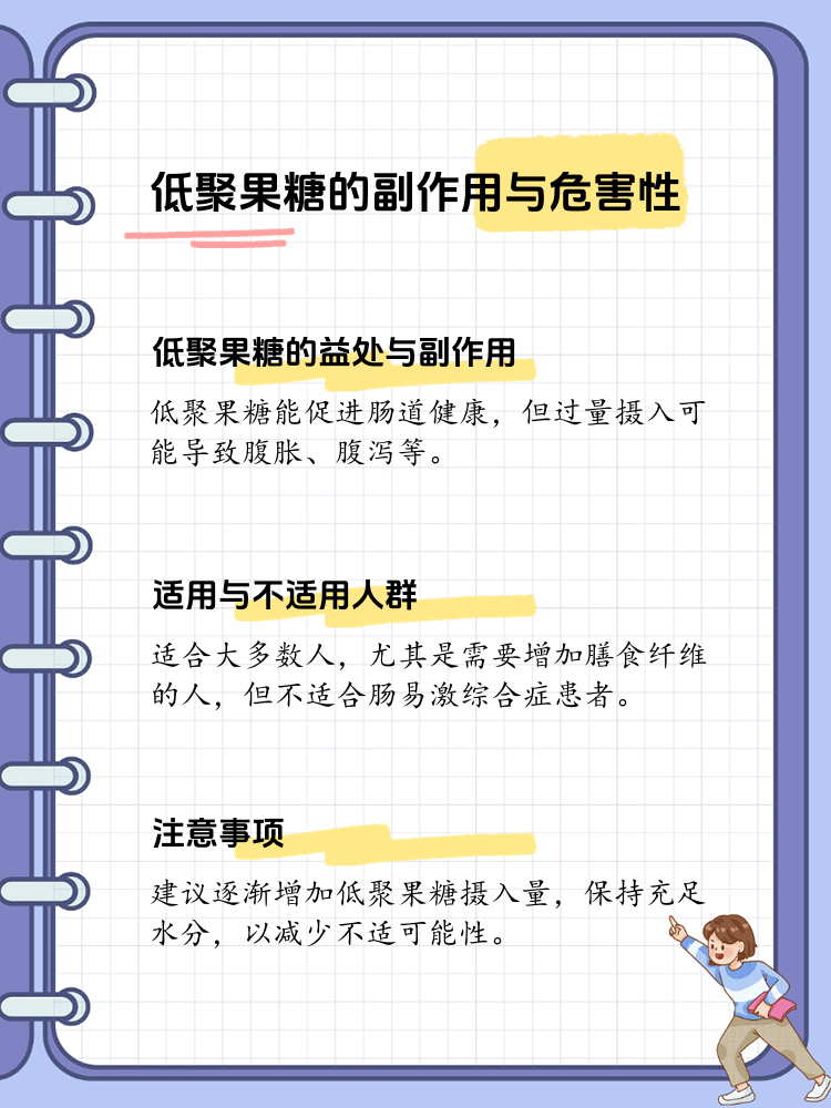 苌卓