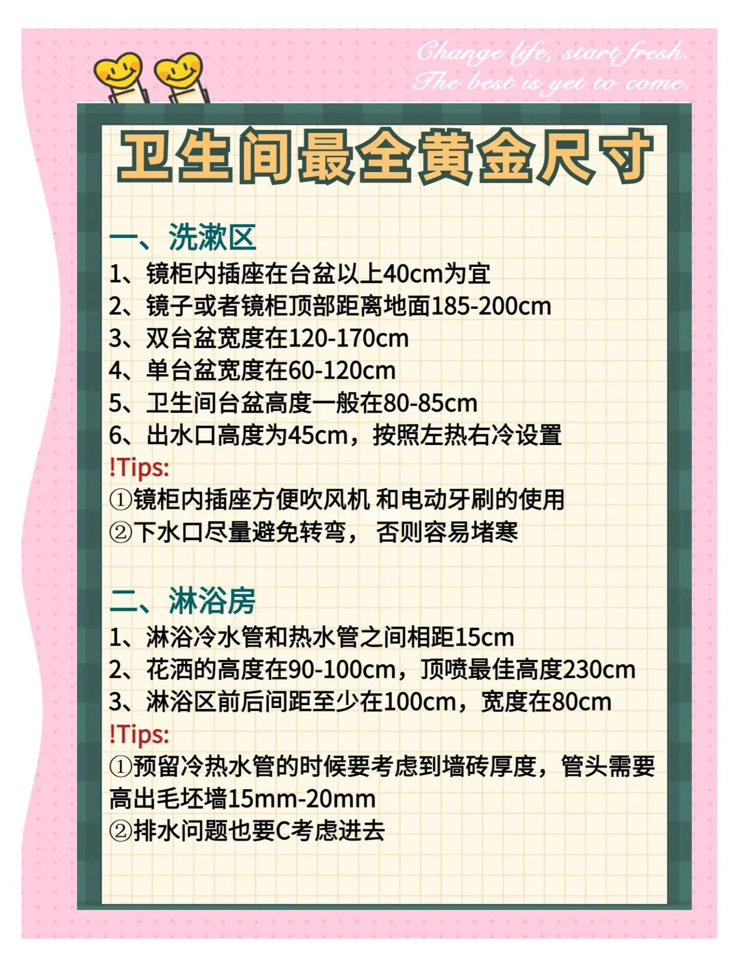卫生间装修一定要知道的6个黄金尺寸!