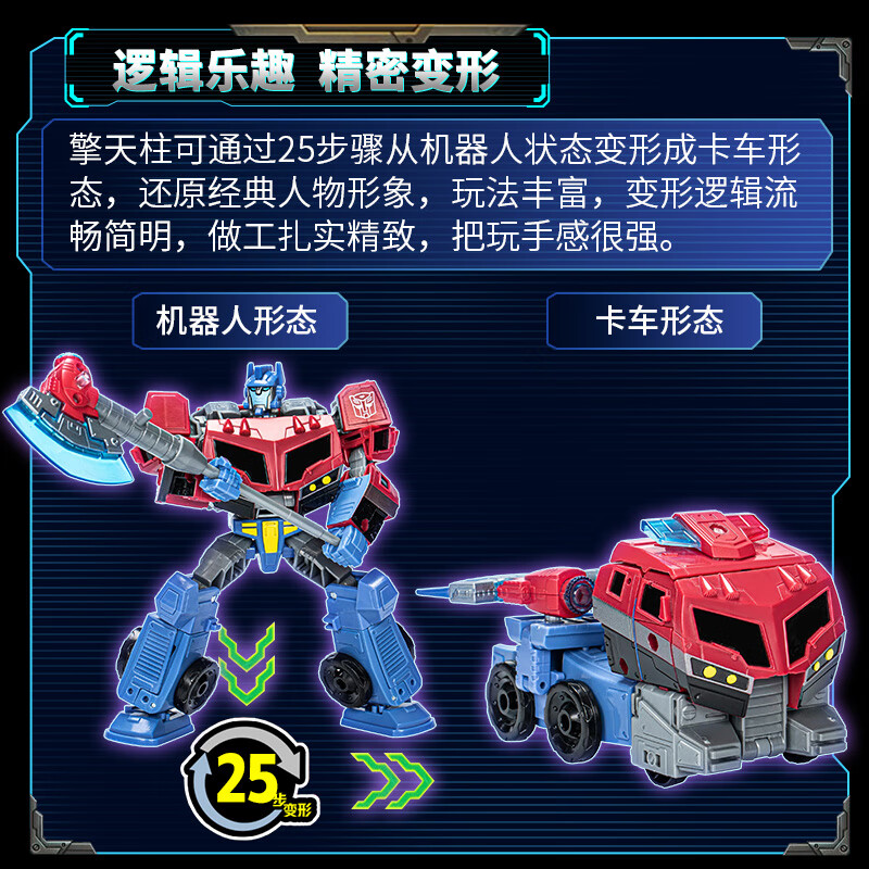 孩之宝创意玩具怎么样变形金刚摩托车!