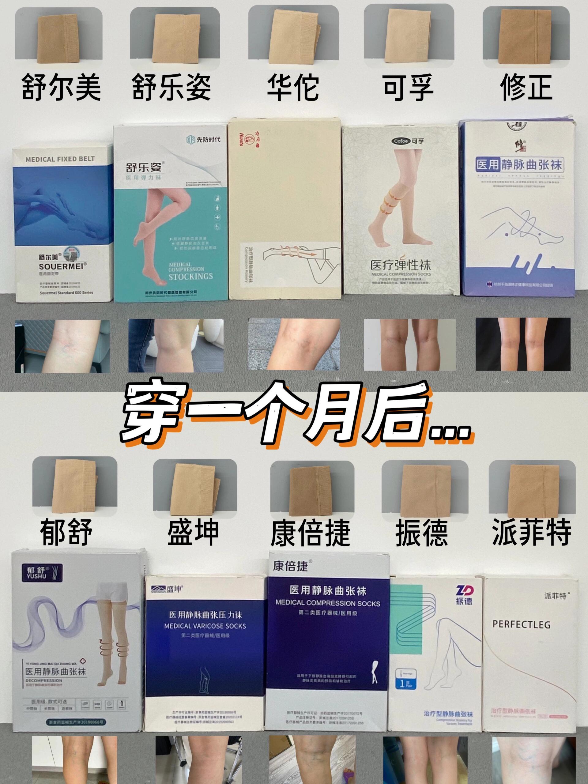 静脉曲张医用弹力袜!健康生活每一天!