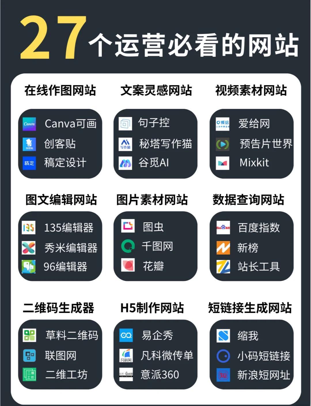 五个良心好网站,值得收藏!_软件应用