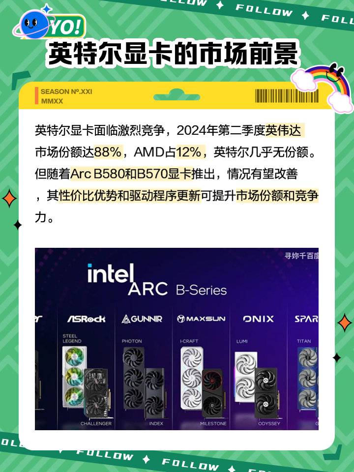 科技 第18页