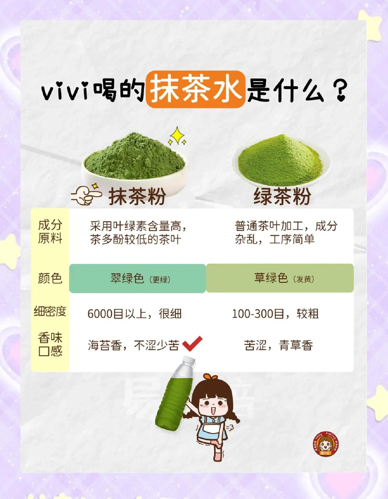 抹茶粉的功效与作用抹茶粉怎么冲来喝