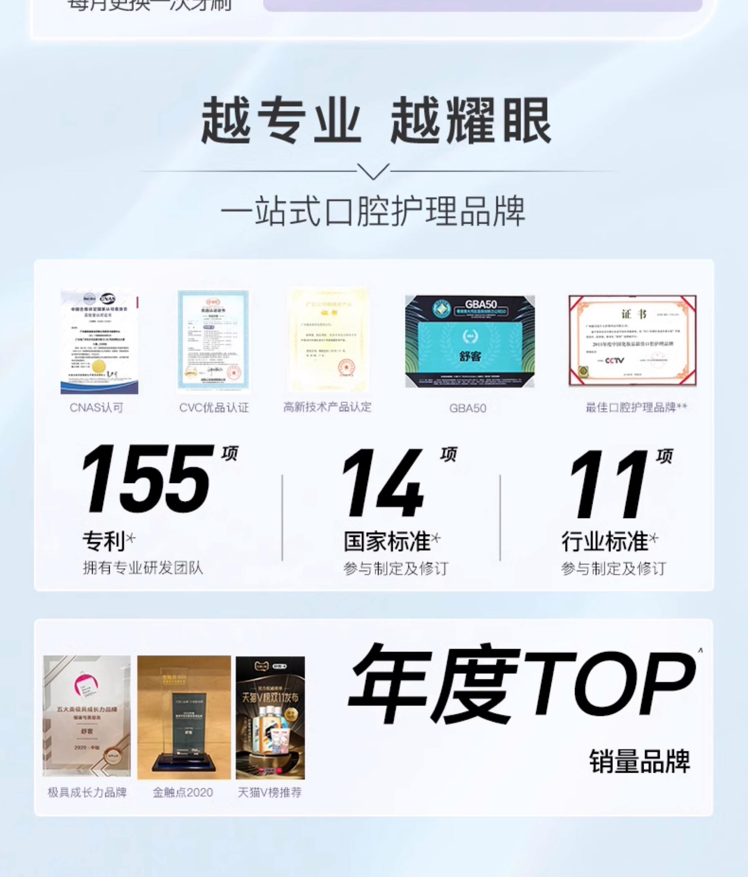 牙缝刷什么牌子好牙缝刷十大品牌排行榜