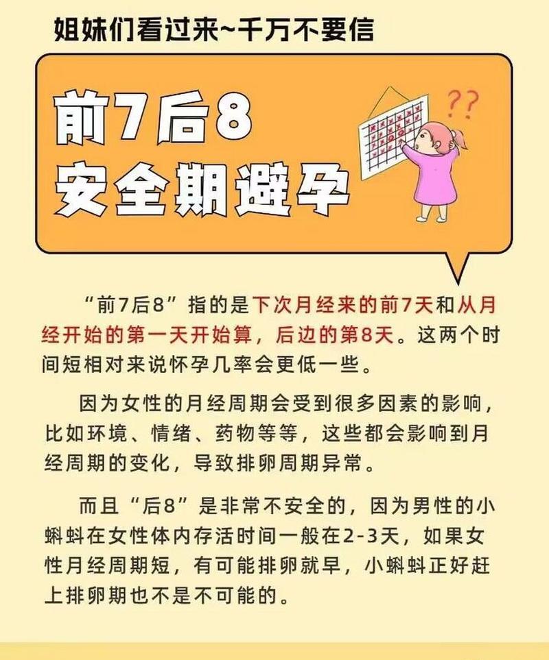 影响射精时间长短的本质原因_安全避孕