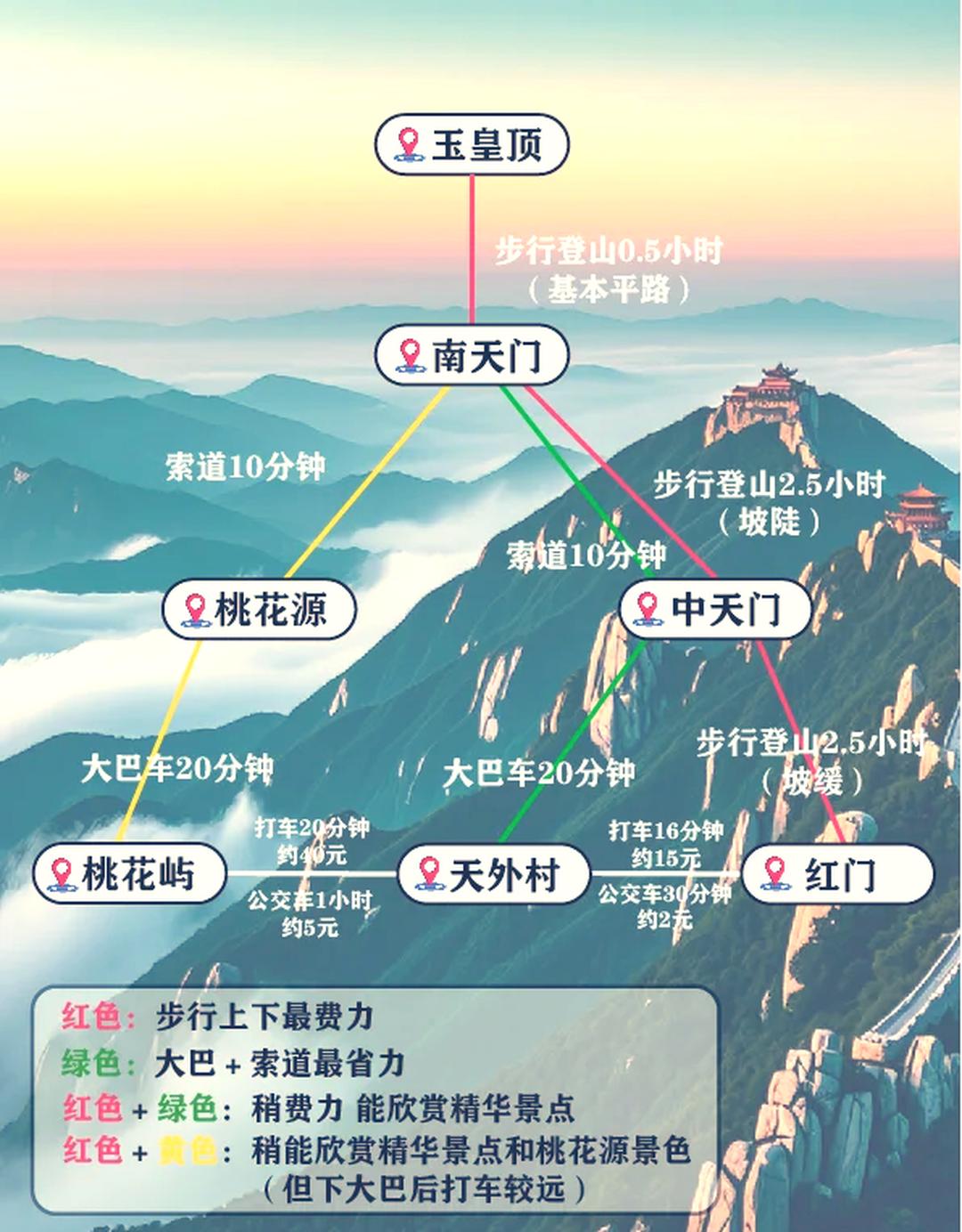 春节泰山登高祈福攻略_国内门票与活动
