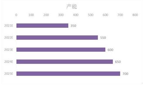 眼镜行业市场现状与发展趋势分析_框镜
