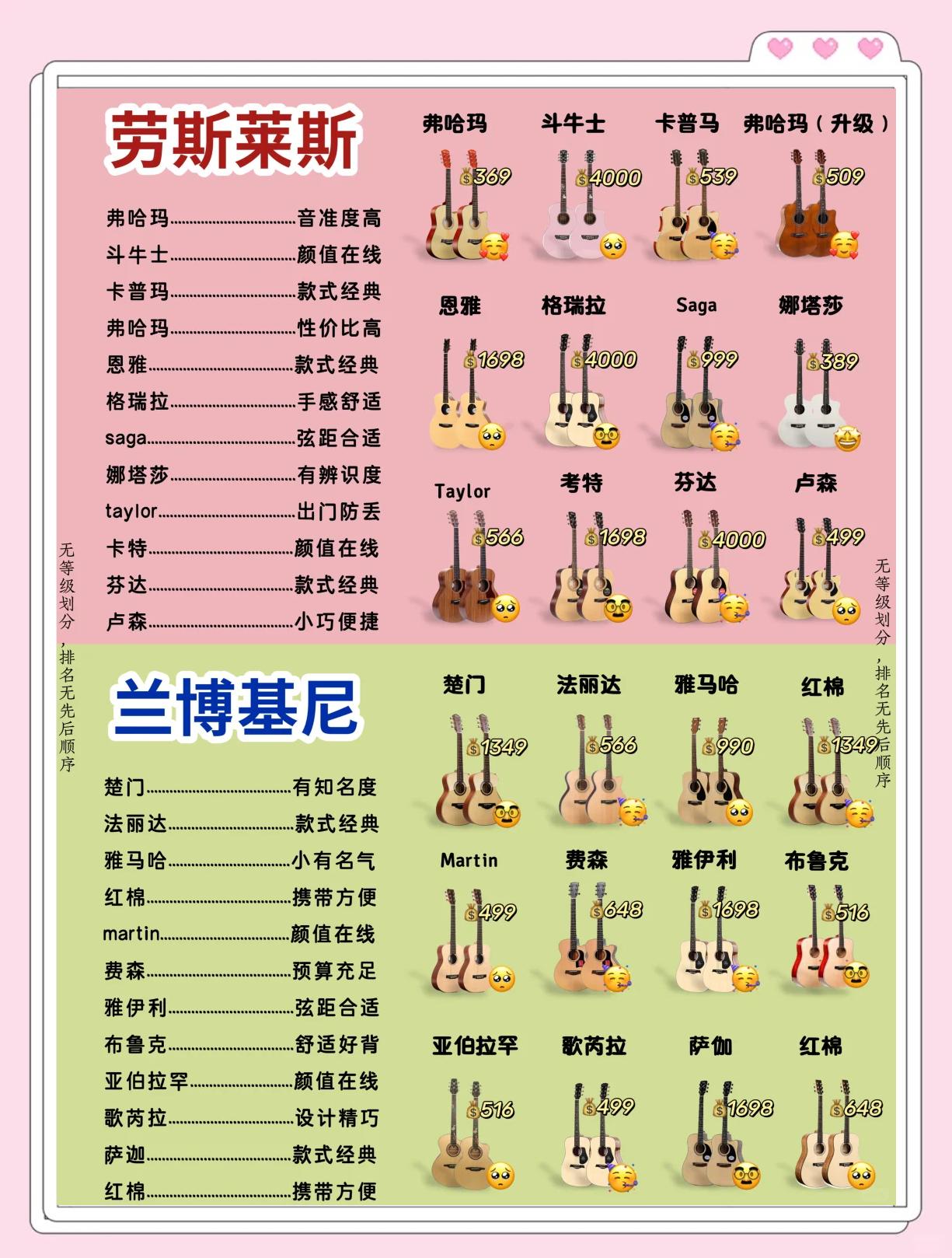 双十一买吉他好不好双十一吉他防坑指南