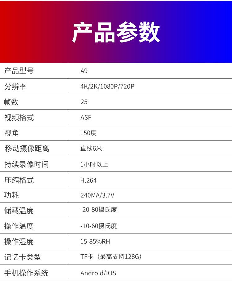 运动摄像机和运动DV摄像机有什么区别