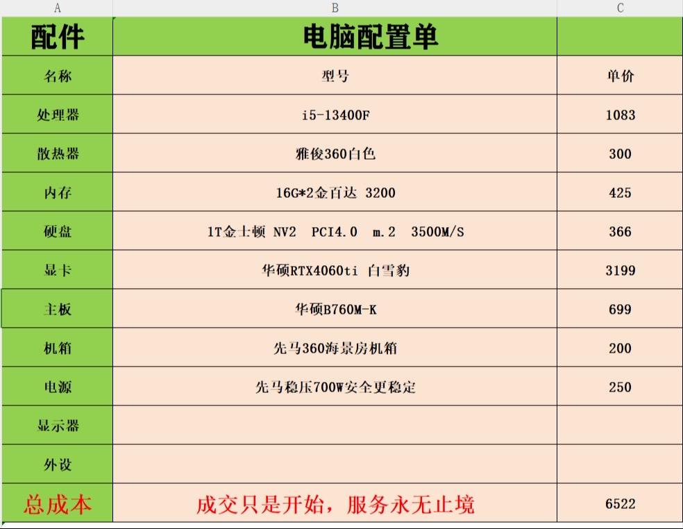 买台式机怎么选配置买台式电脑怎么选择