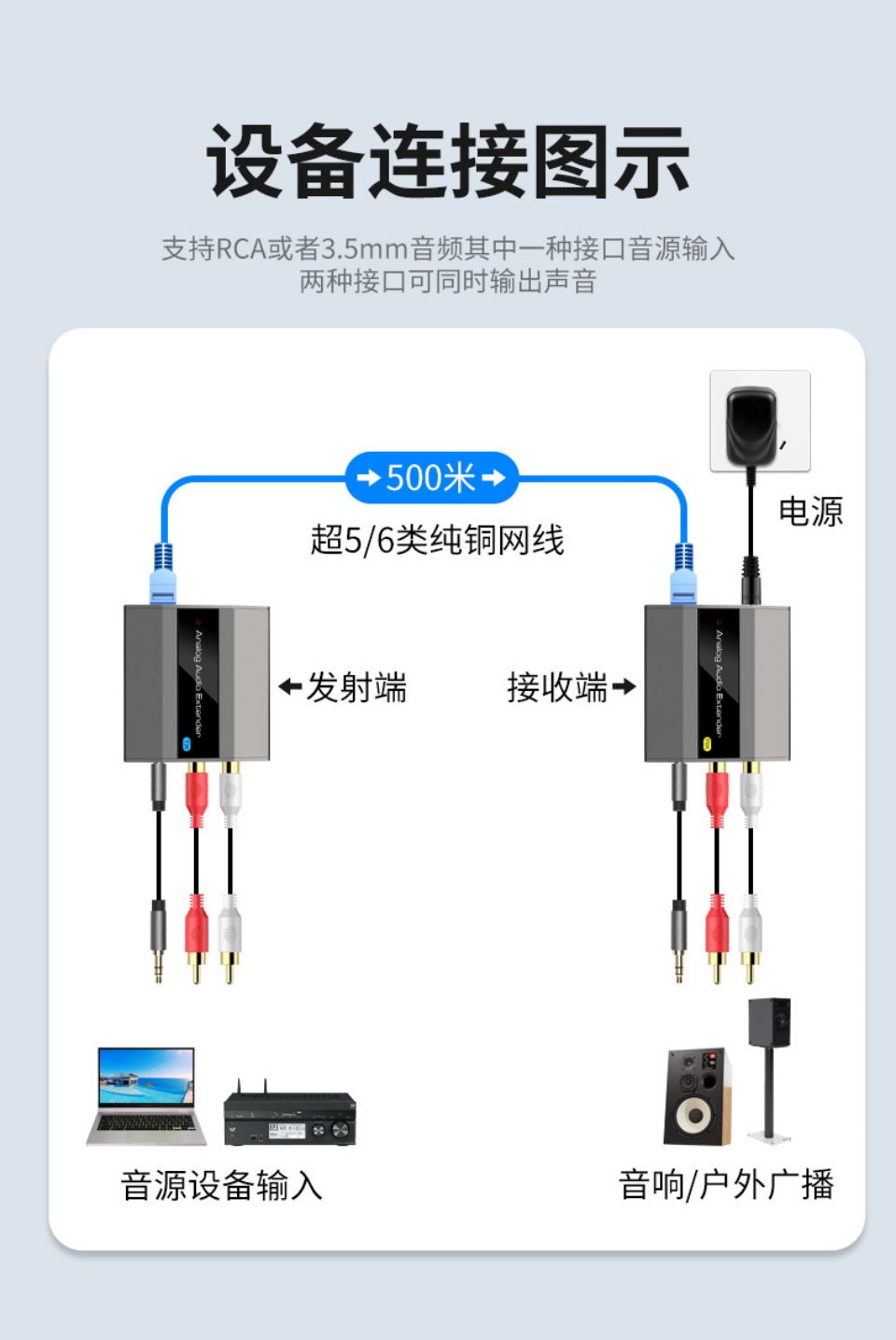这种网络转接头延长器,会影响网速吗?