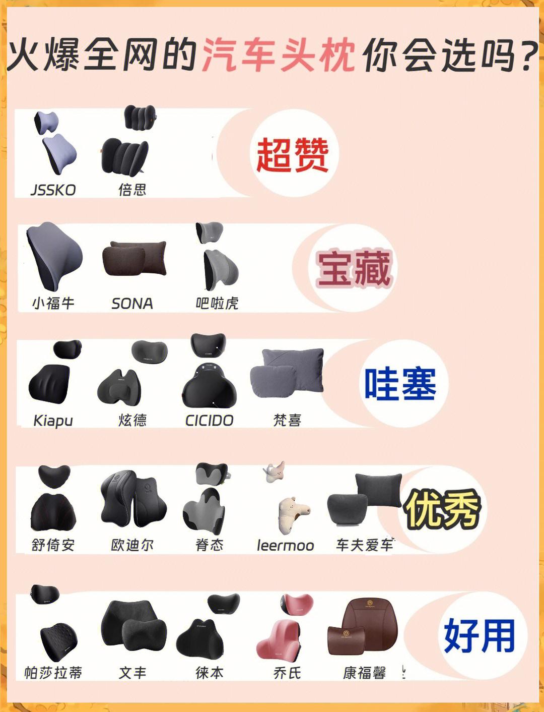 汽车头枕十大排名_舒服的汽车头枕推荐